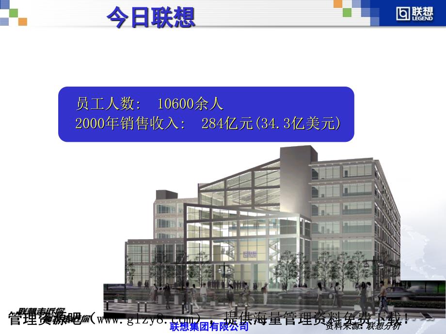 某着名咨询公司联想信息化建设咨询报告_第4页