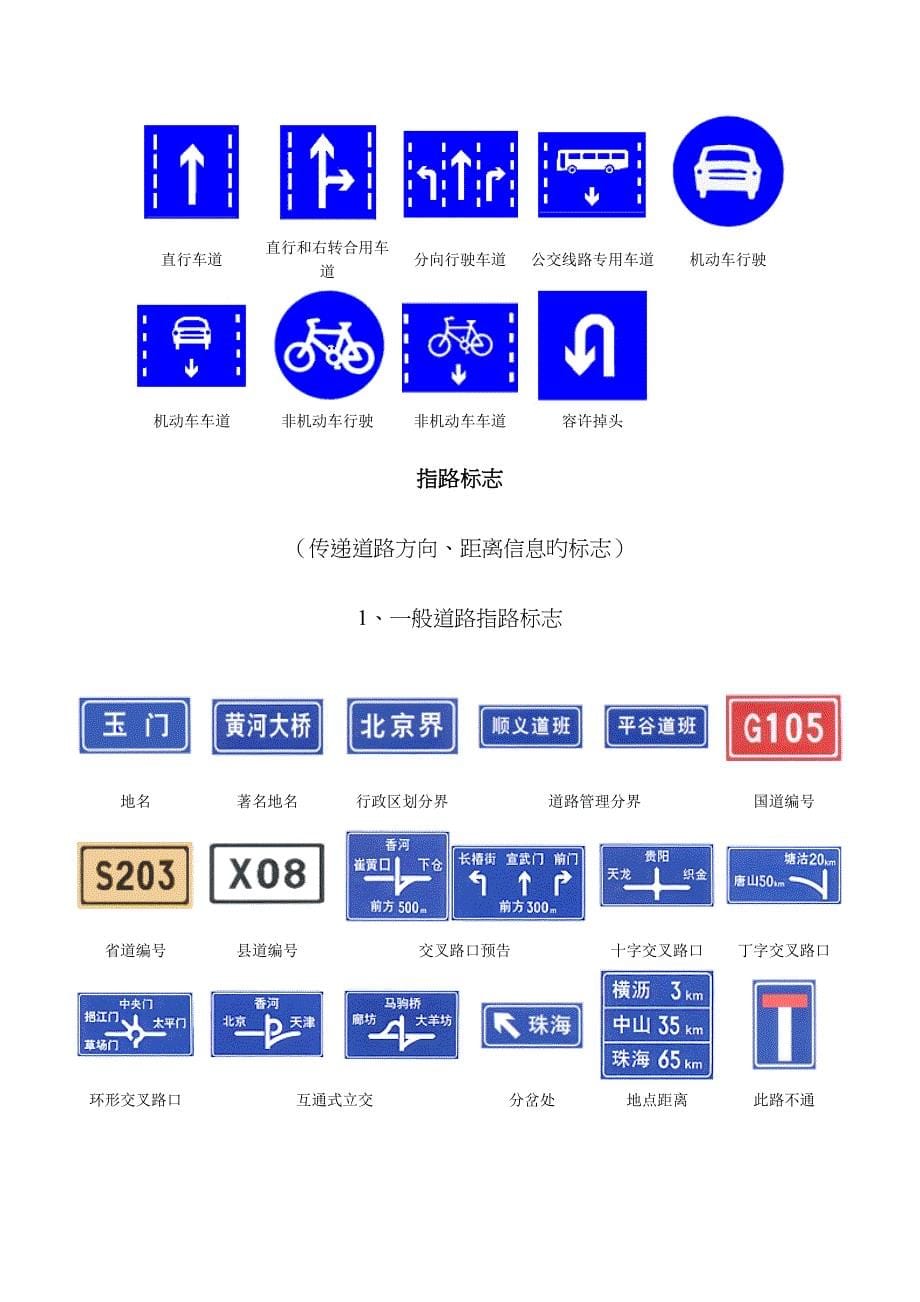 交通标志大全_第5页