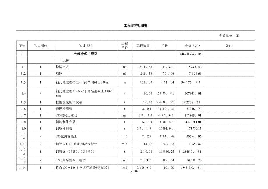 完整的工程结算单书(市政)_第5页