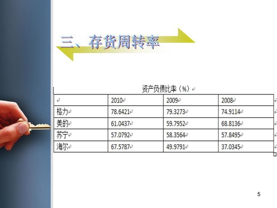 从格力经营模式探讨其独特资本结构的优越性_第5页