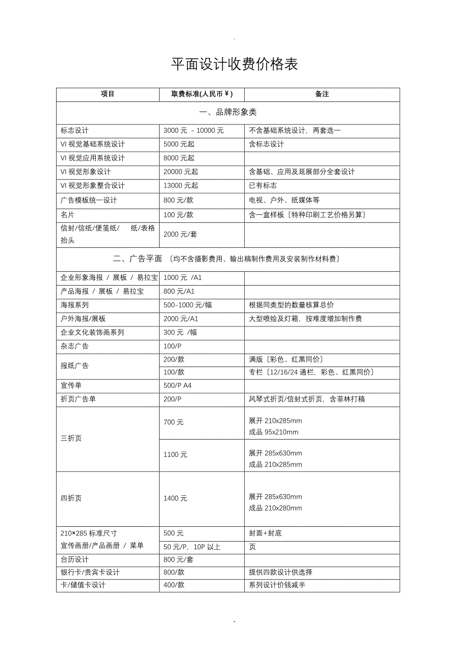 最平面设计费价目表课件资料_第1页