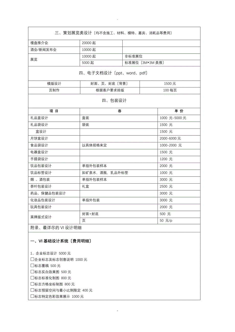 最平面设计费价目表课件资料_第2页