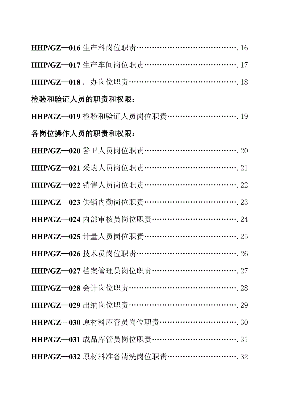 岗位职责目录.doc_第2页