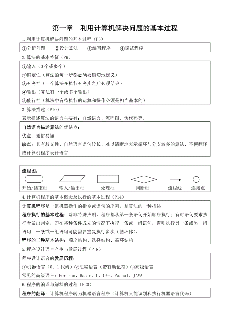 高中信息技术会考复习提纲_第1页