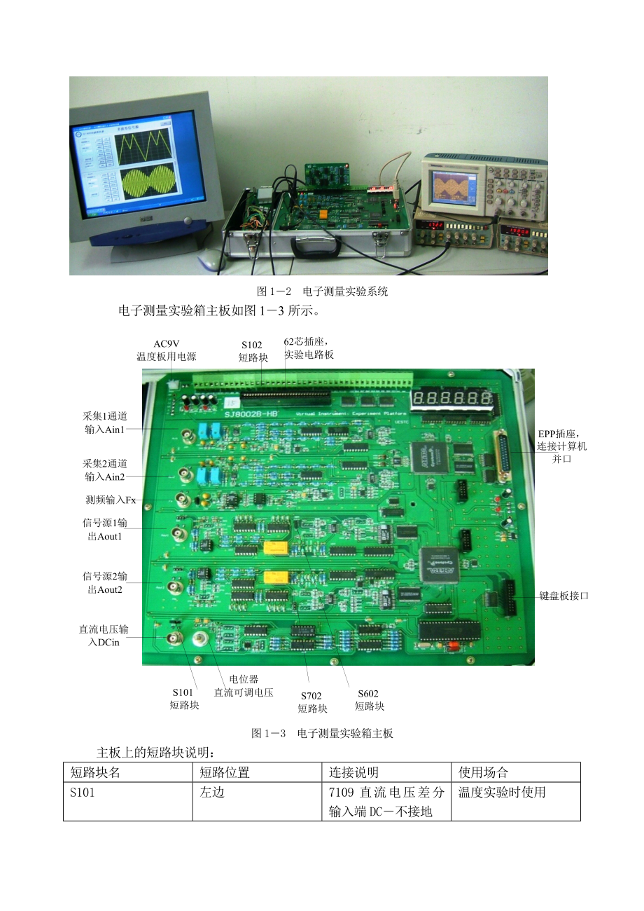 SJ8002B电子测量原理实验指导书(V3.1)_第4页