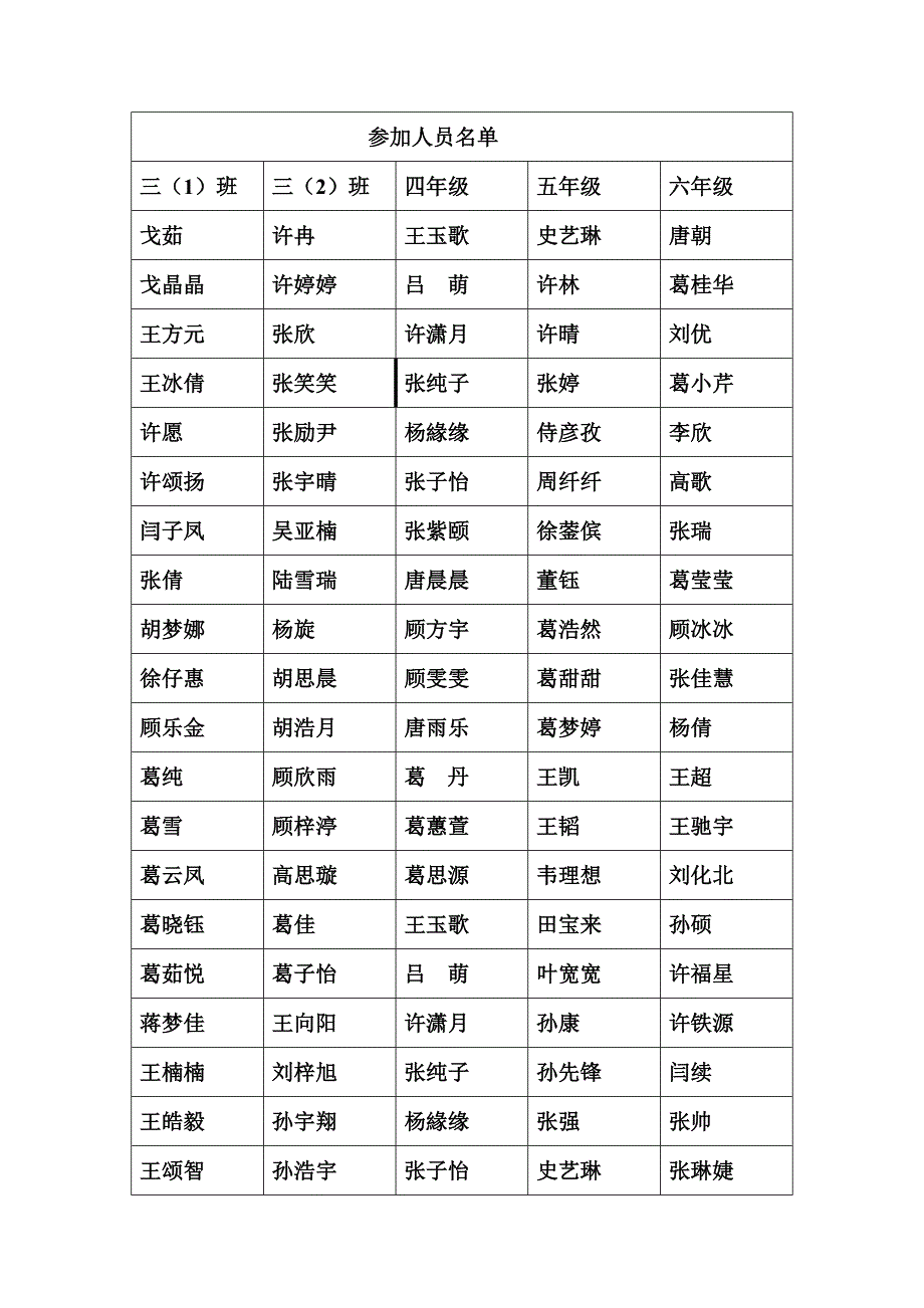 小学跳绳兴趣小组活动方案_第3页