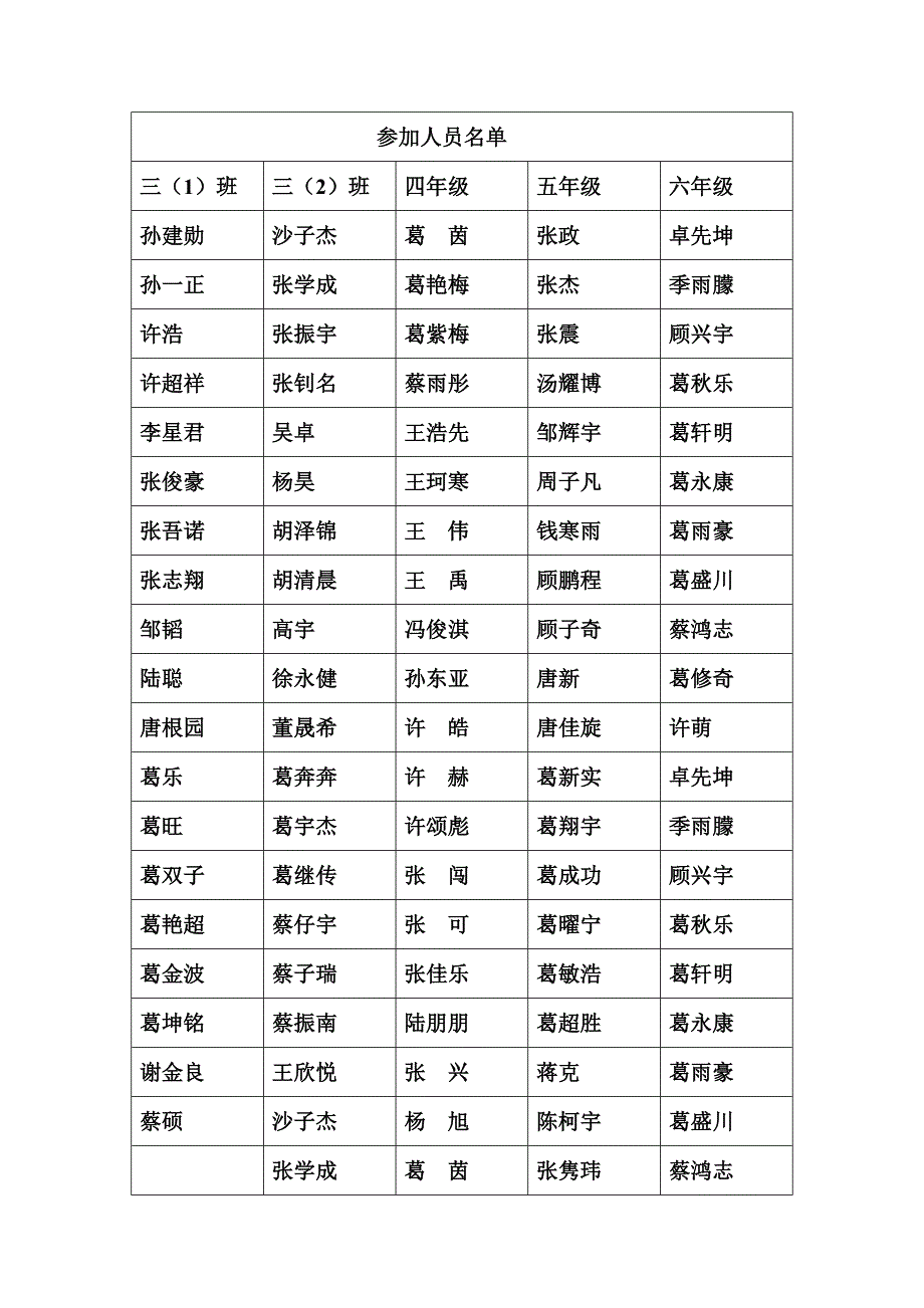 小学跳绳兴趣小组活动方案_第4页