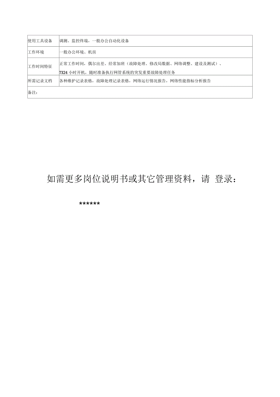 材料行业网络中心IT室网管系统管理标准岗位说明书_第3页