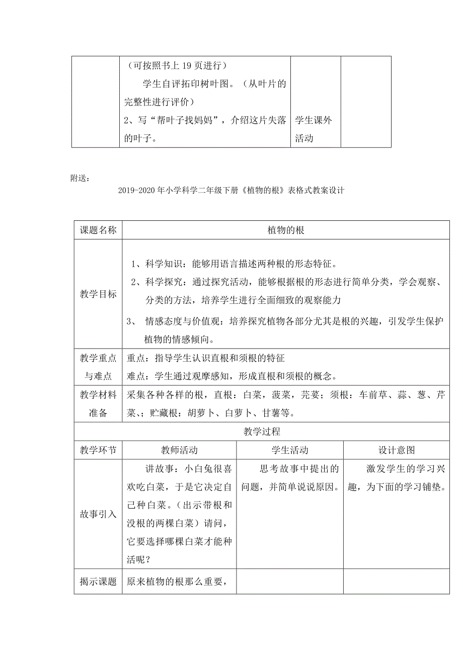 2019-2020年小学科学二年级下册《植物的叶》表格式教案设计.doc_第4页