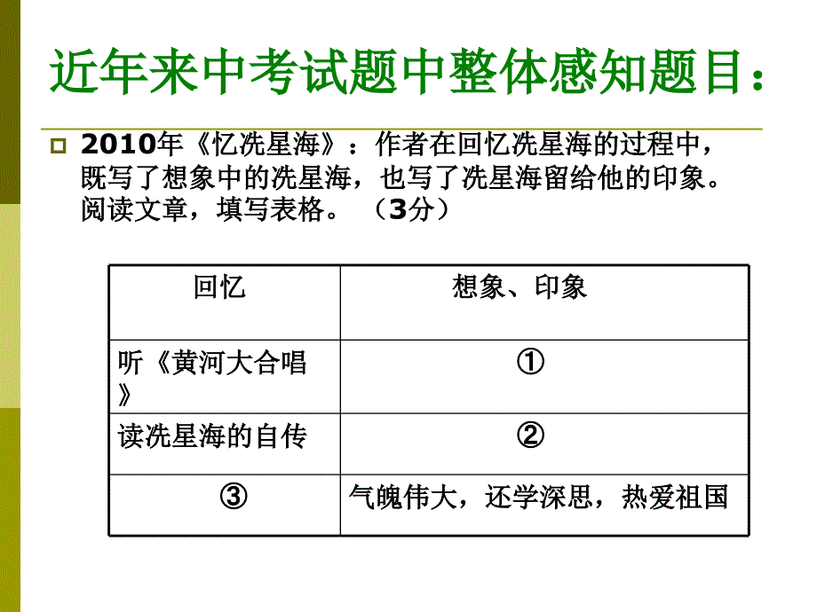 中考记叙文之整体感知_第4页