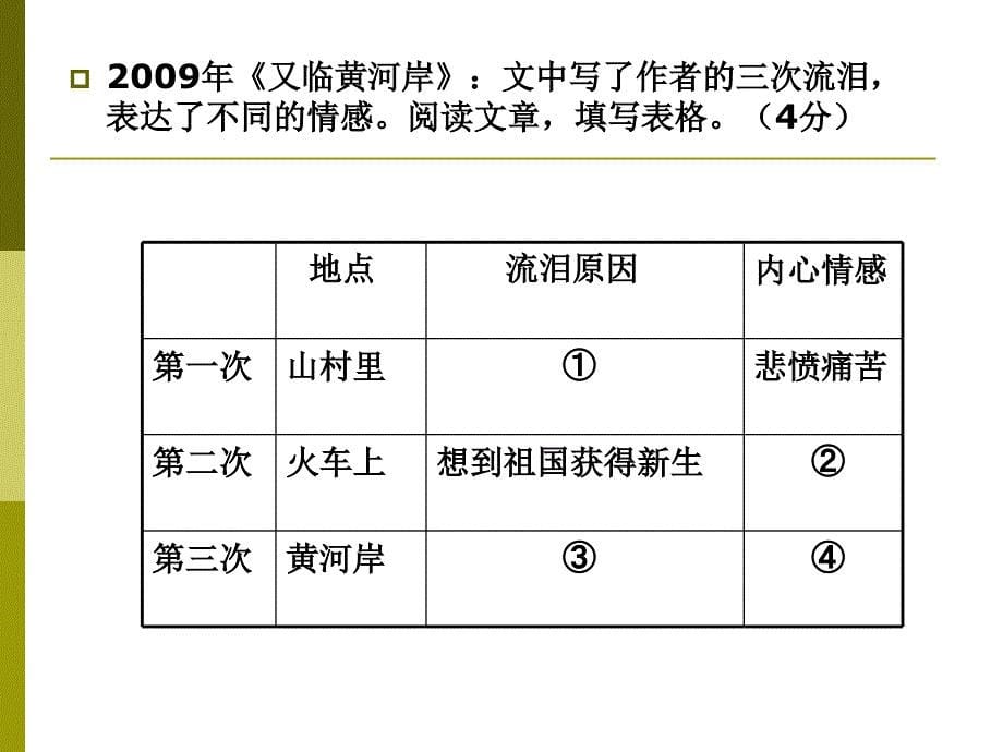 中考记叙文之整体感知_第5页