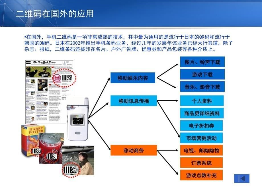 二维码运营平台解决方案报告_第5页