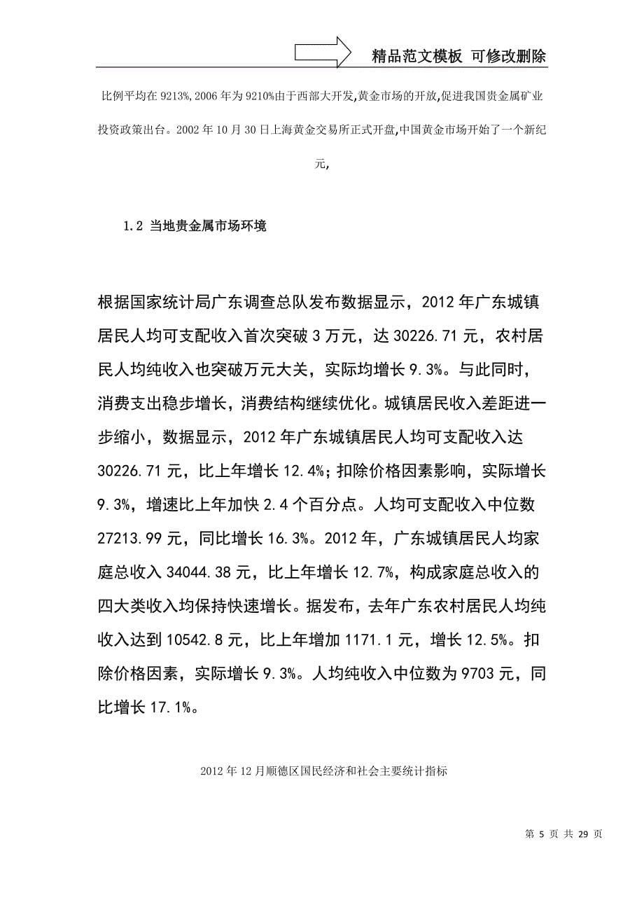 金融产品营销策划方案概要_第5页