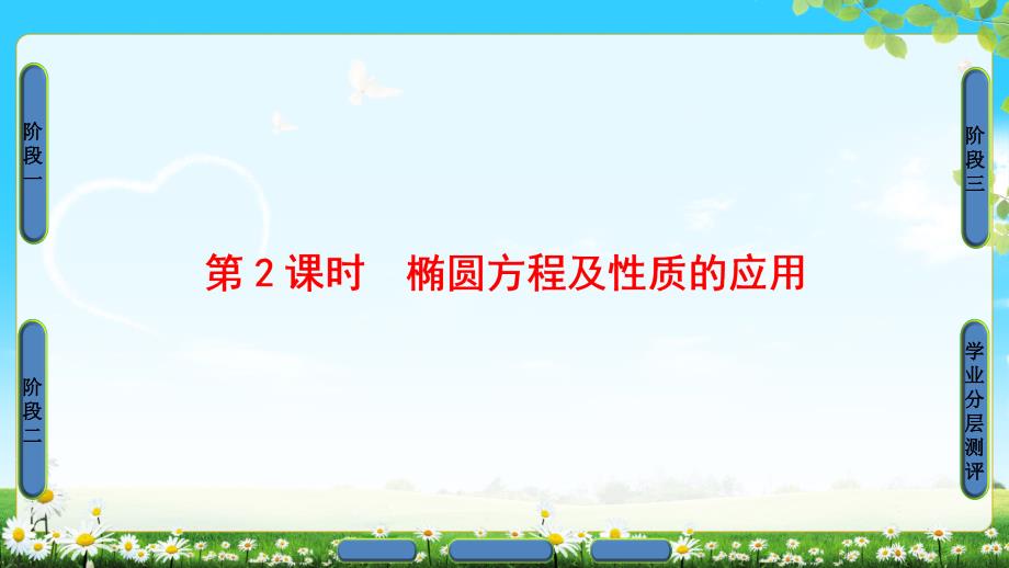 椭圆的简单几何性质椭圆方程及性质的应用PPT课件_第1页