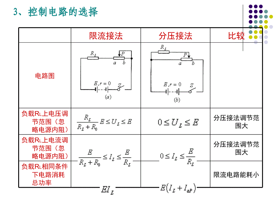 多用表的构造与使用_第4页