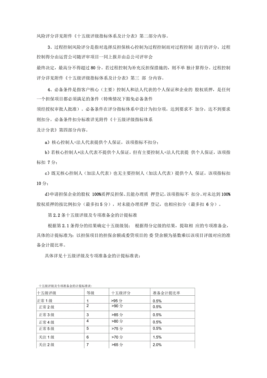 担保公司担保客户十五级评级管理办法_第4页