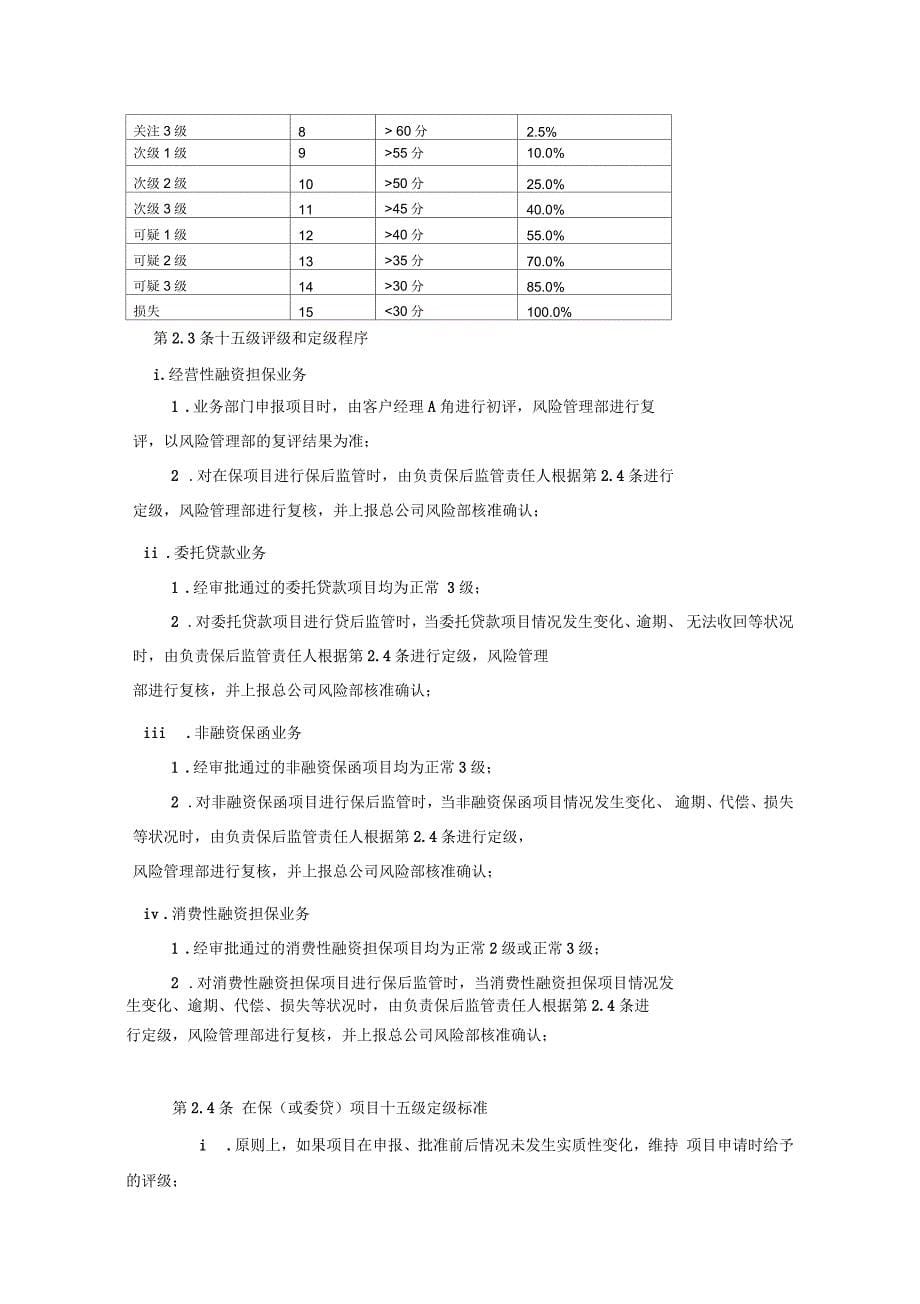 担保公司担保客户十五级评级管理办法_第5页