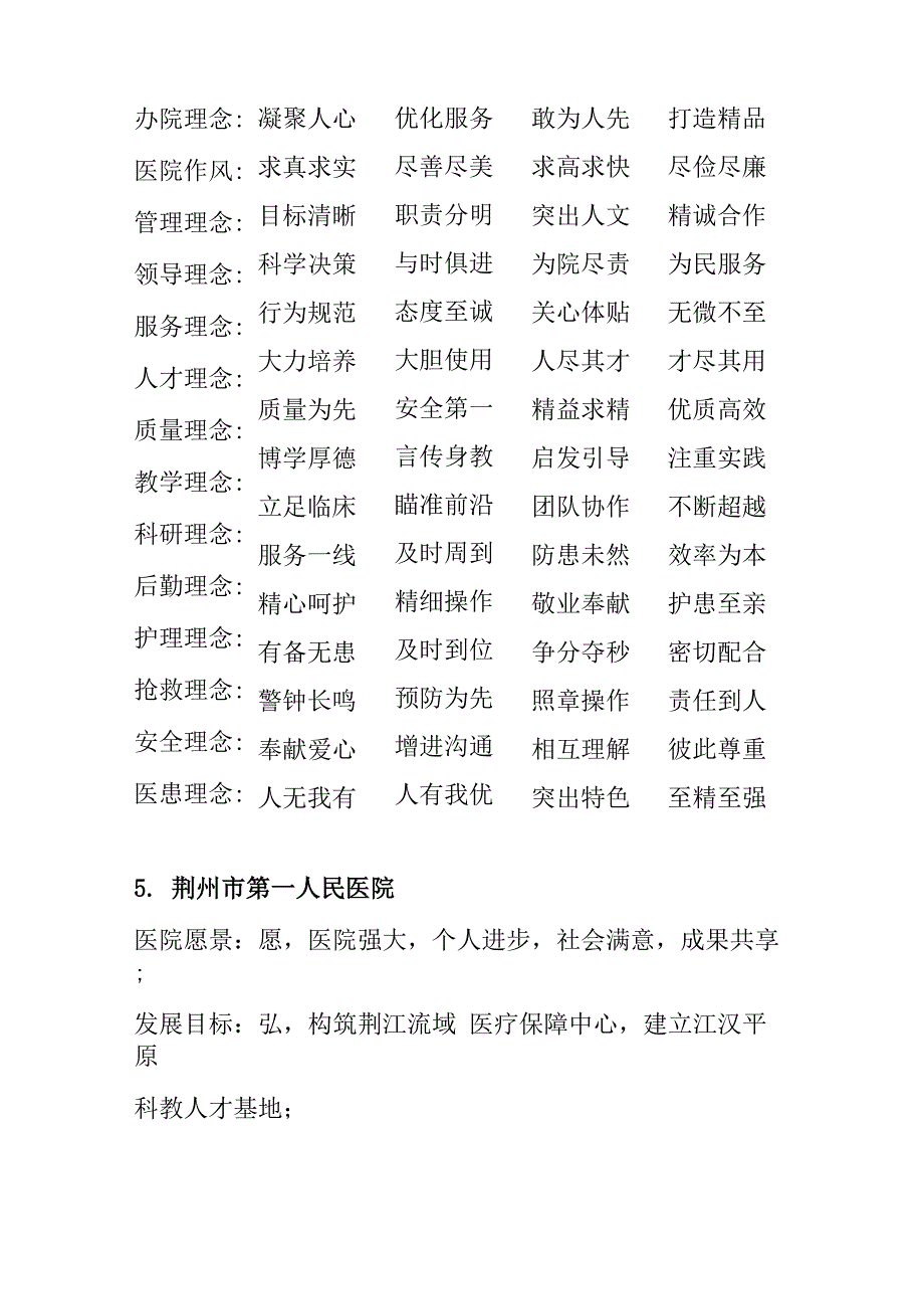 所著名公立医院文化建设参考示例(含医院愿景、宗旨、使命、院训、理念等)_第4页