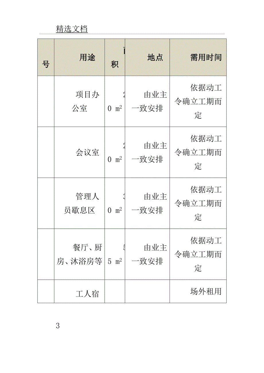 施工总平面布置图及临时用地表格.doc_第3页