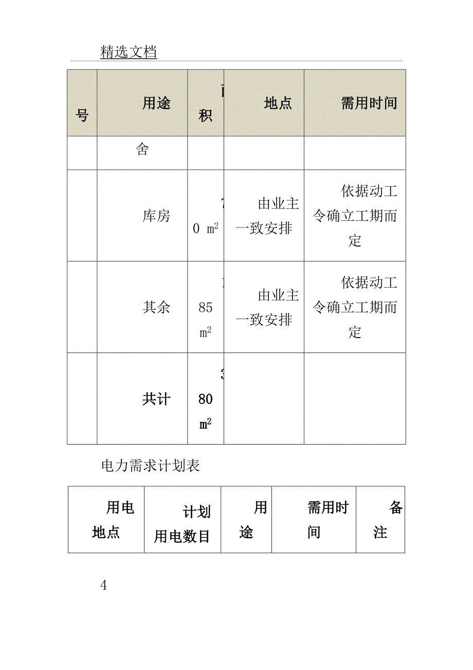 施工总平面布置图及临时用地表格.doc_第4页