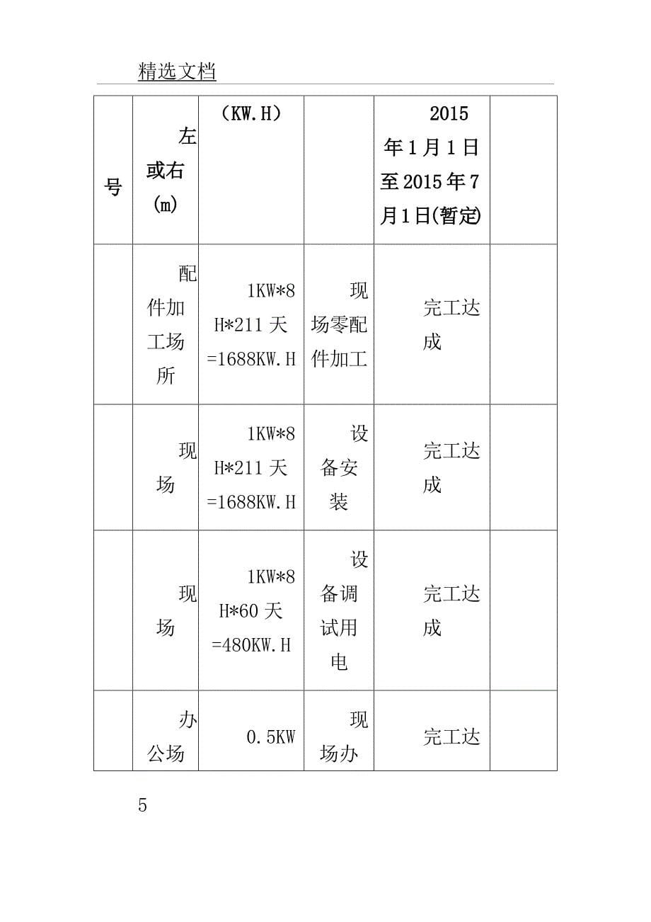 施工总平面布置图及临时用地表格.doc_第5页