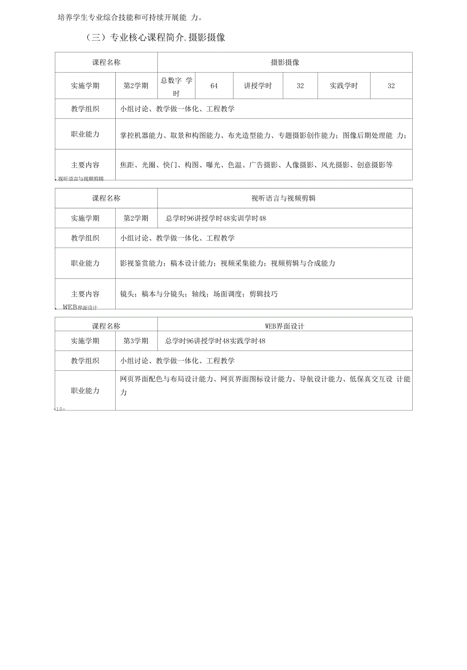 2021级数字媒体技术专业人才培养方案(高职).docx_第2页