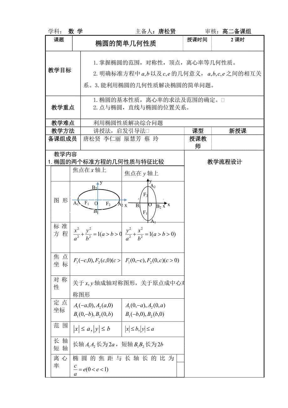 椭圆及抛物线教案_第5页