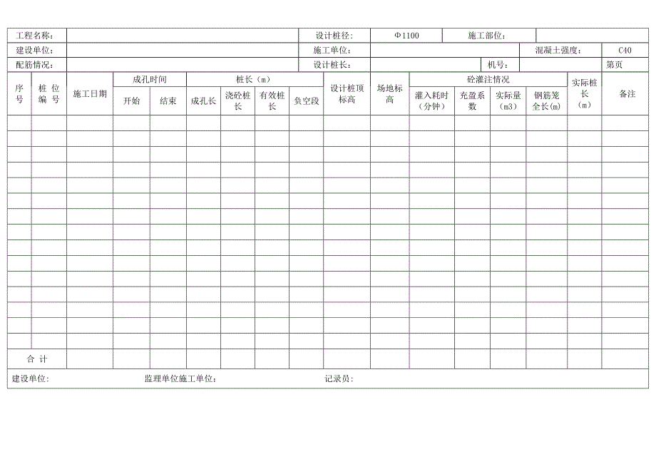 旋挖钻孔灌注桩施工记录表优质资料_第2页