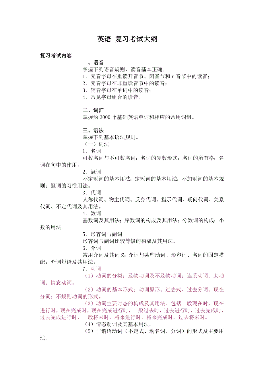 英语复习考试大纲_第1页
