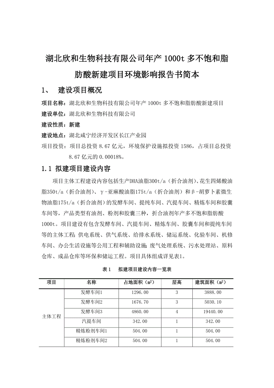 湖北欣和生物科技有限公司年产1000t多不饱和脂肪酸新建项目环境影响报告书_第2页