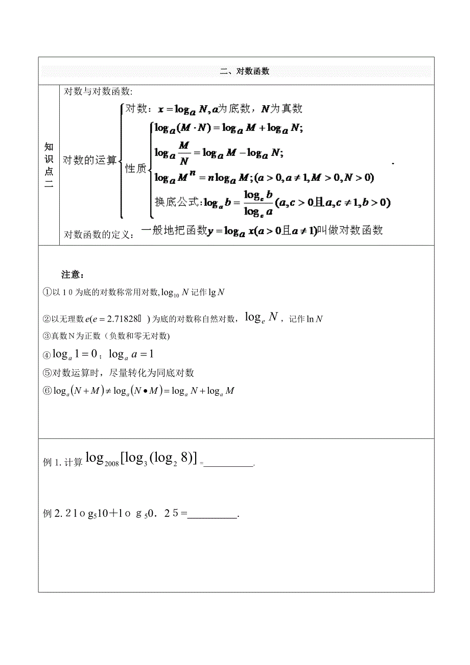 指数函数与对数函数_第2页