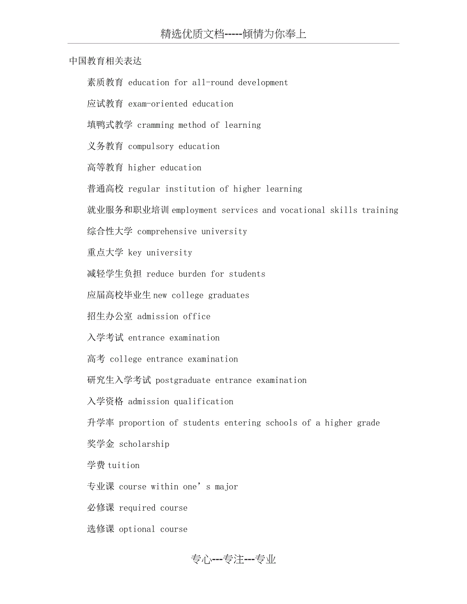 大学英语四六级翻译热词汇总(共16页)_第1页