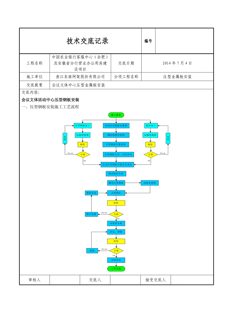 楼承板技术交底_第1页