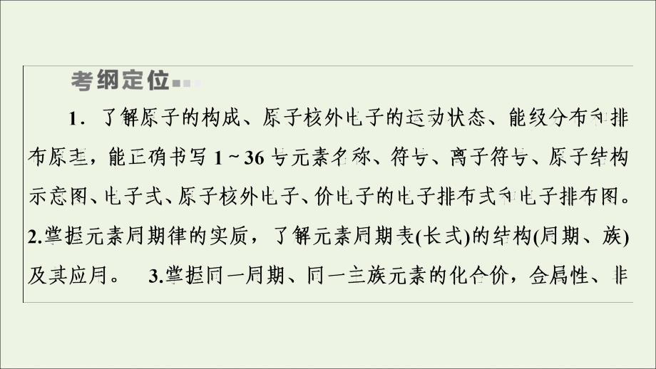 （新课标）2020高考化学二轮复习 第1部分 专题5 原子结构与性质（含元素周期律和周期表）课件_第2页