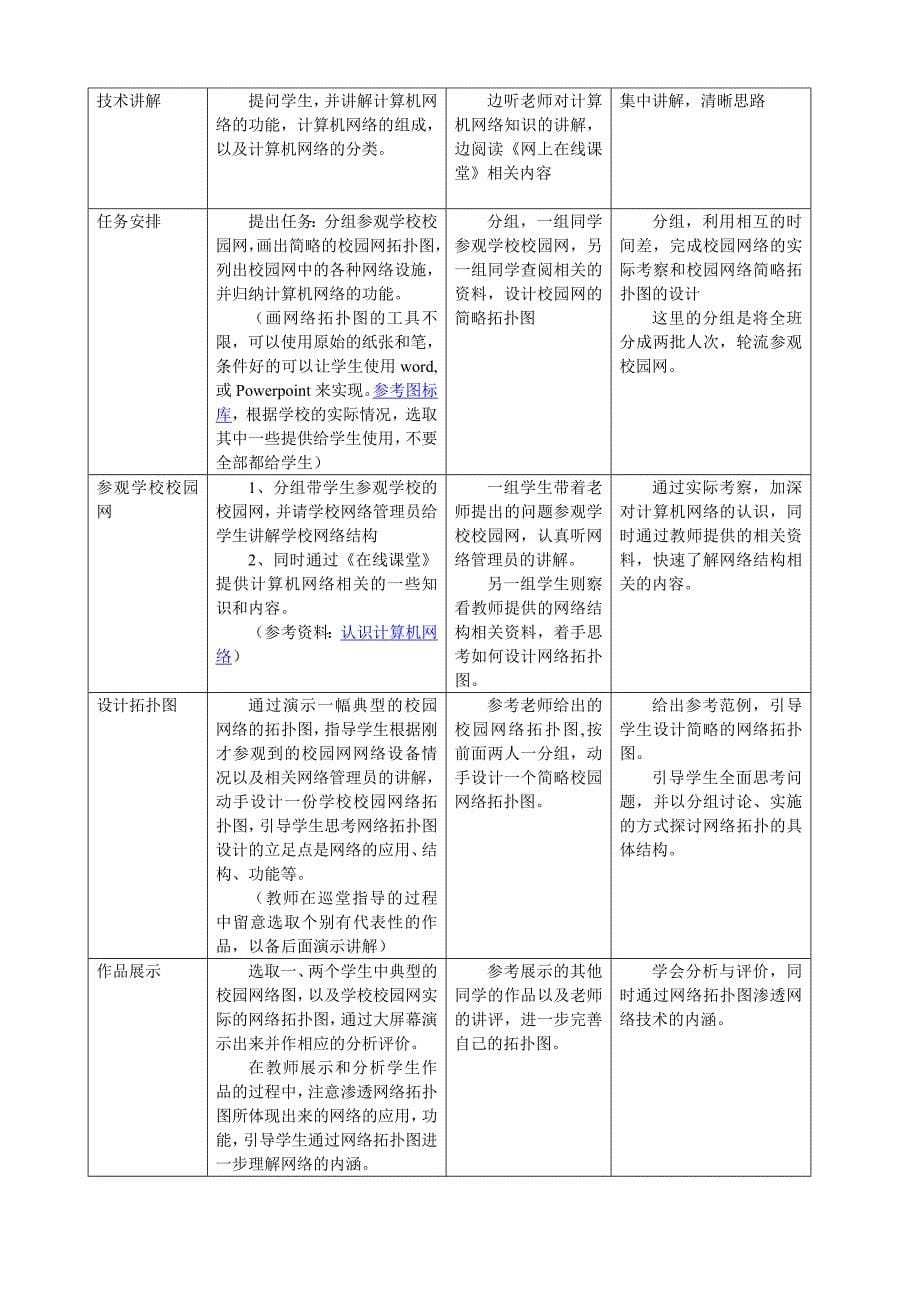 精品资料（2021-2022年收藏）教学系统设计模板_第5页