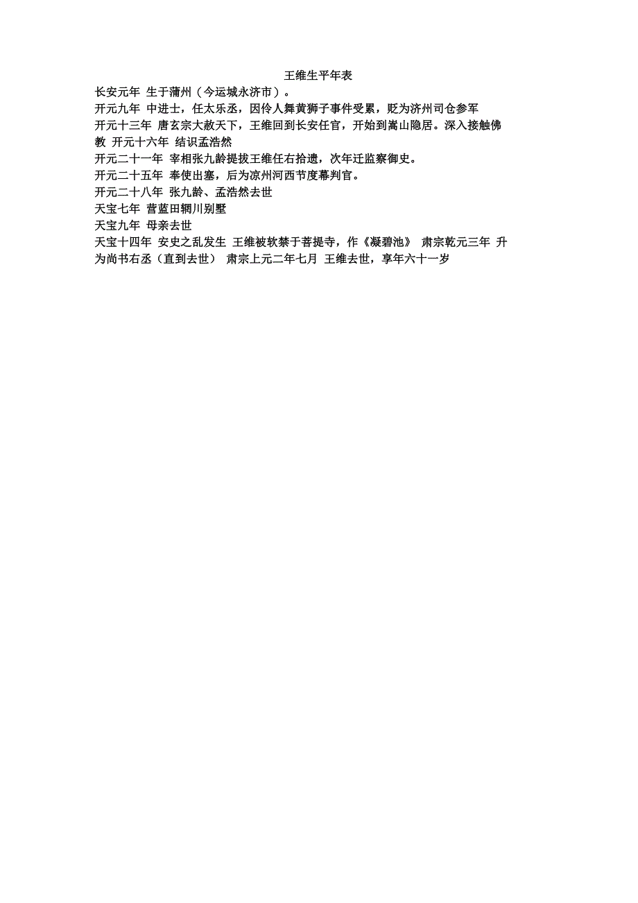 王维生平年表_第1页