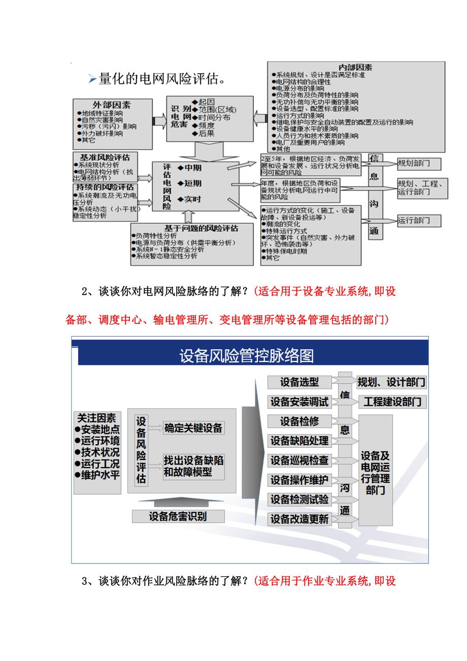 2024年现场答辩题库供电局_第3页