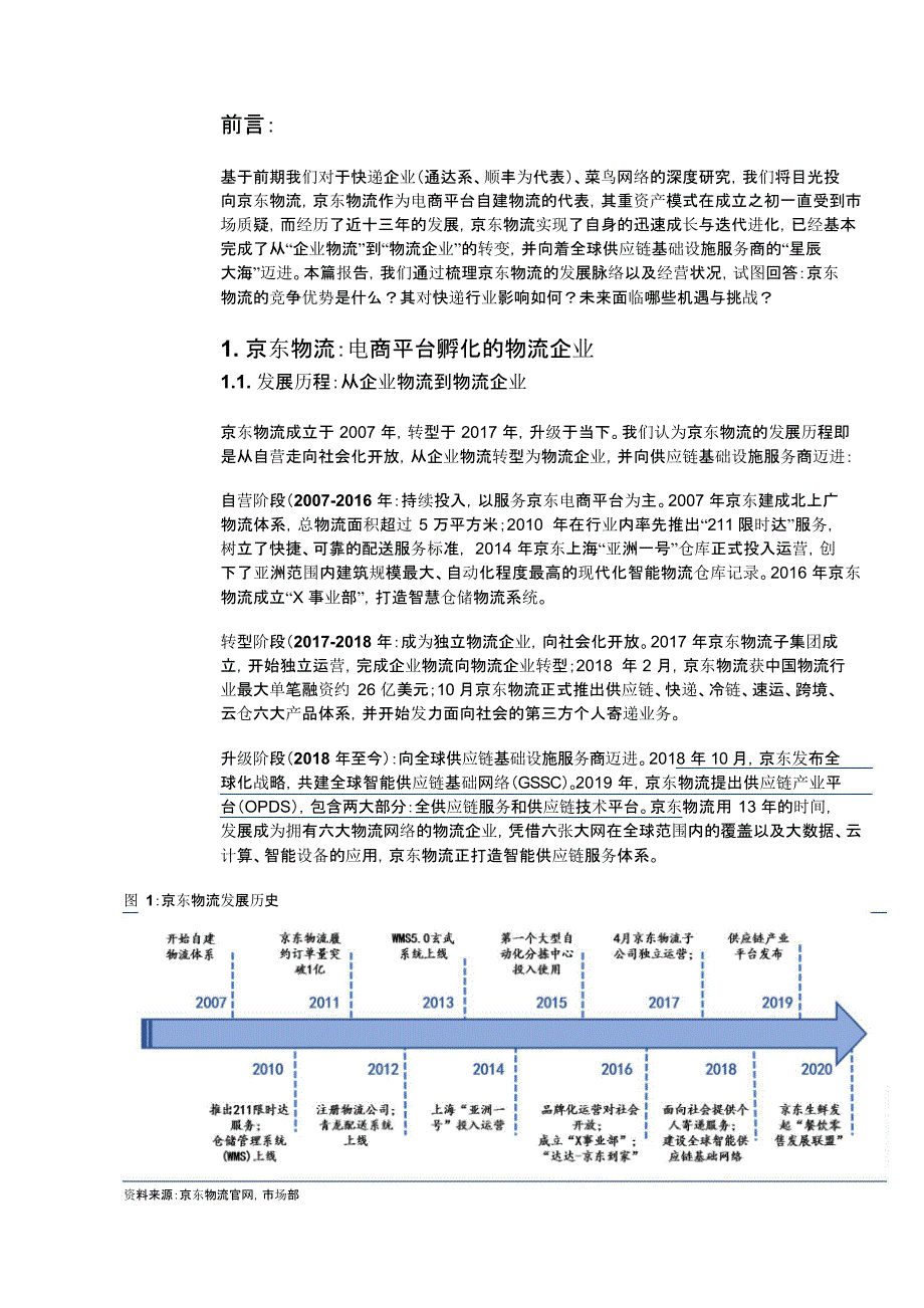 京东物流深度经营分析报告_第4页