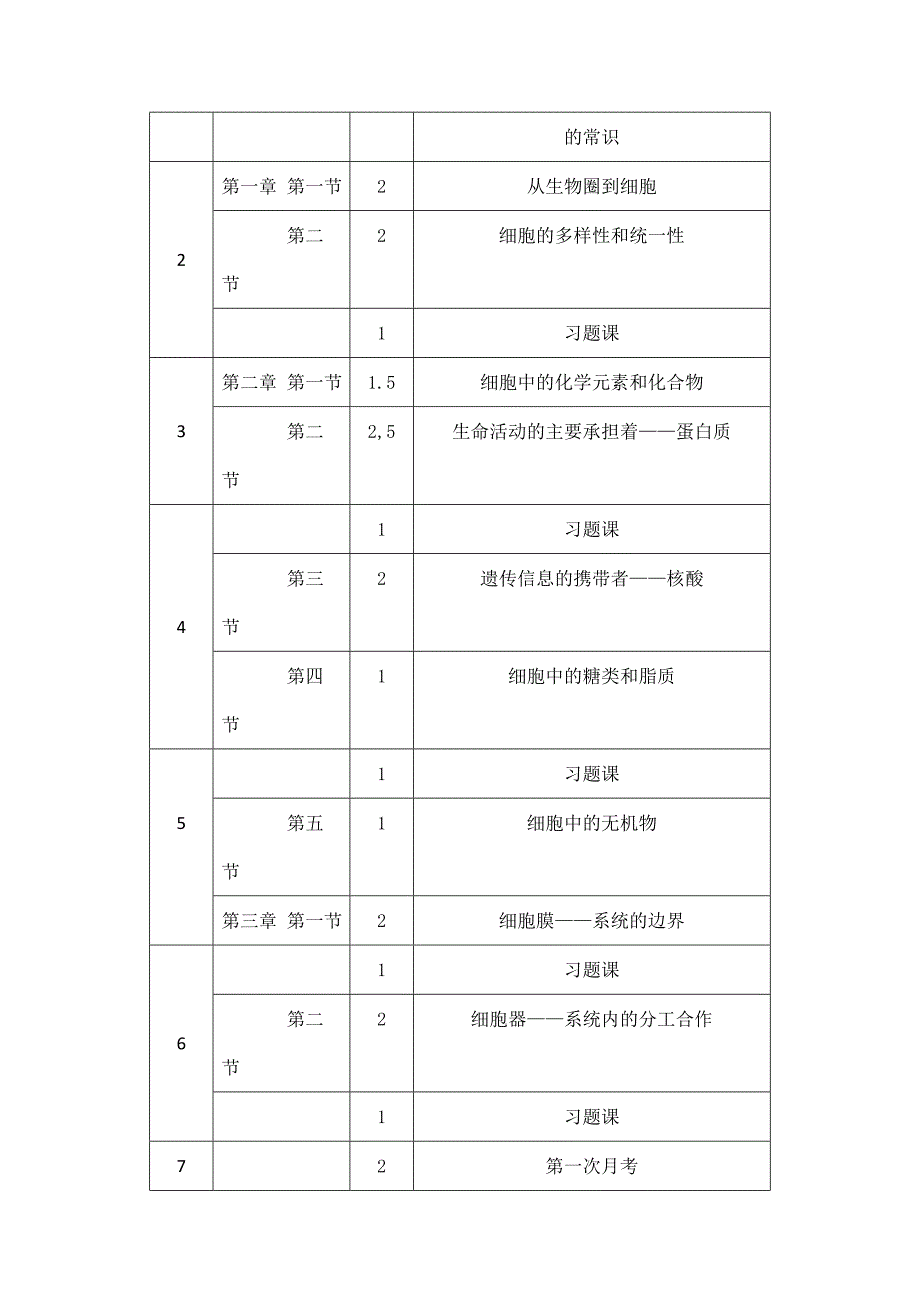 2014年秋高一_第2页