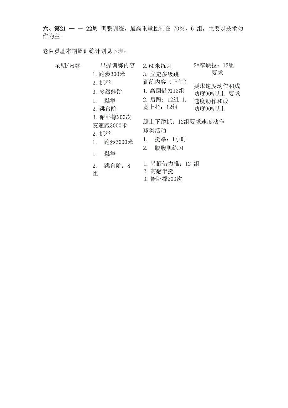 举重训练训练计划_第3页