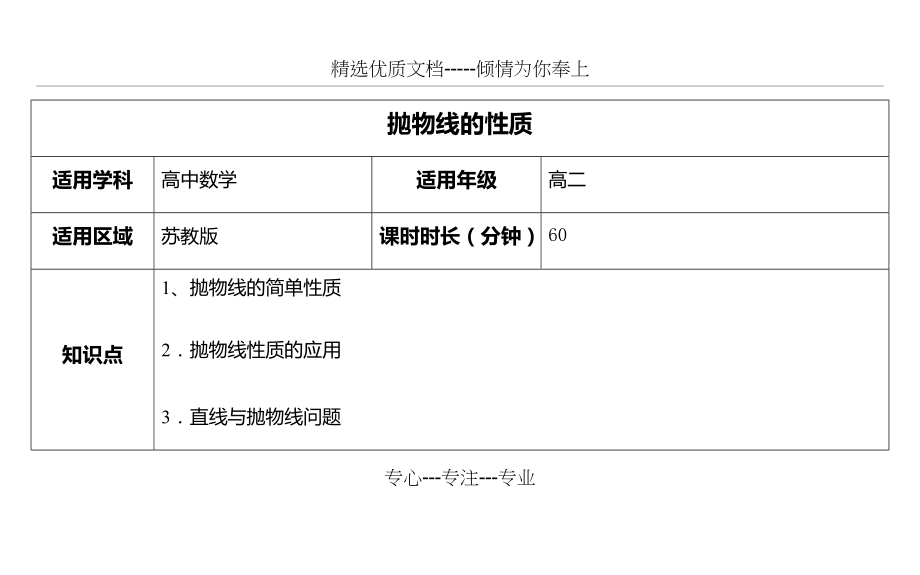 高考数学抛物线的性质重点题型_第1页