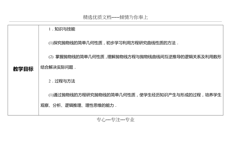 高考数学抛物线的性质重点题型_第2页