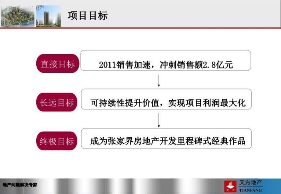 最新张家界鑫成君泰营销措施与计划95pppt课件_第4页