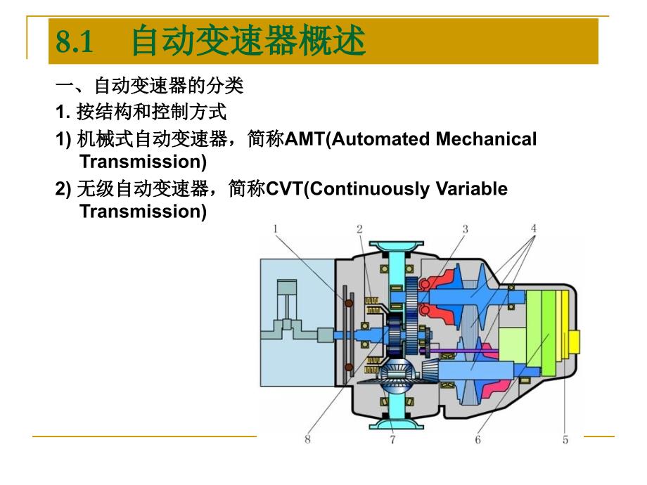 项目8自动变速器基本组成及液力变矩器_第2页