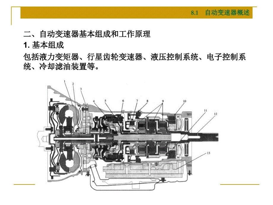 项目8自动变速器基本组成及液力变矩器_第5页