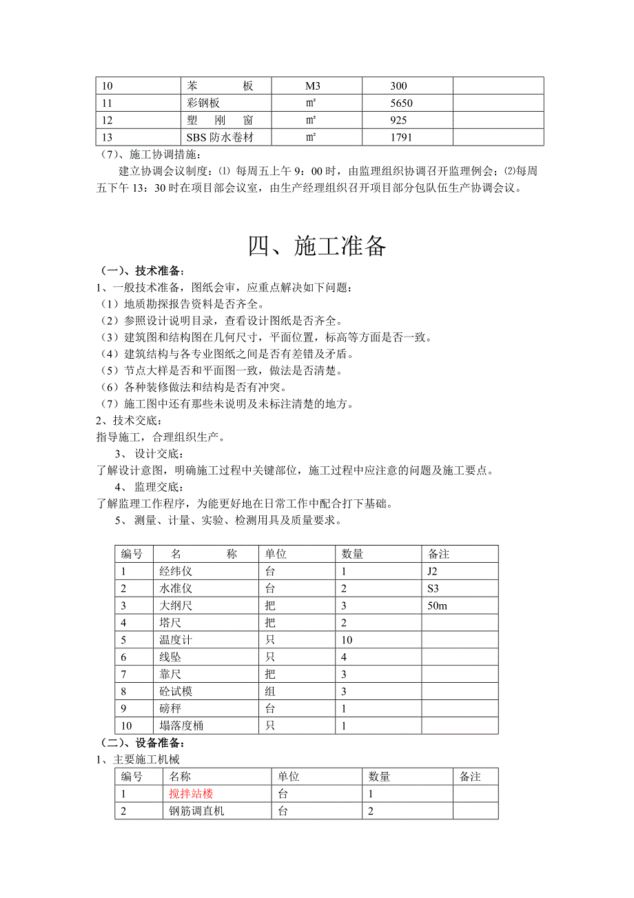 化绥主厂房施工组织设计-学位论文.doc_第5页