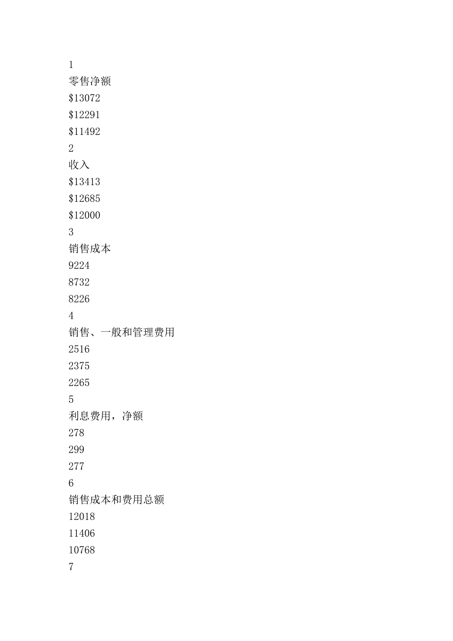 D财务会计翻译财务会计第11章 运用收益表和股东权益表34674_第2页