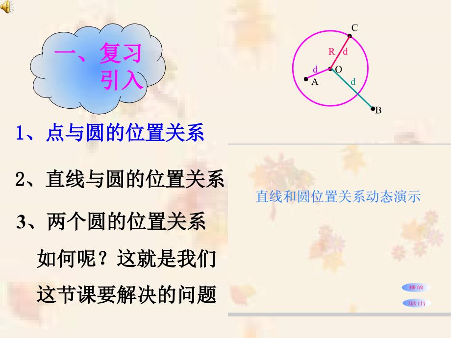 人教版数学九上242《与圆有关的位置关系》（圆和圆的位置关系）课件_第1页