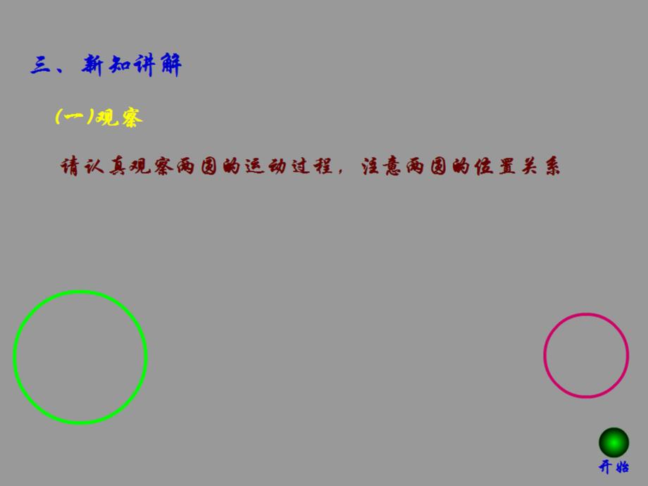 人教版数学九上242《与圆有关的位置关系》（圆和圆的位置关系）课件_第3页