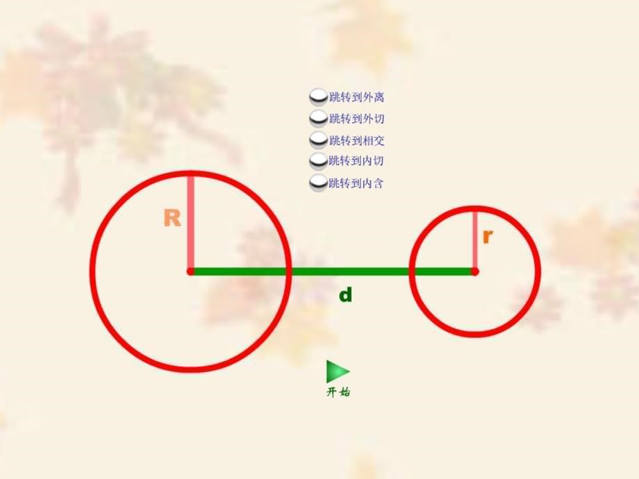 人教版数学九上242《与圆有关的位置关系》（圆和圆的位置关系）课件_第5页